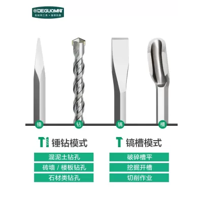 德国进口博世德国美耐特*电锤电镐两用大功率冲击钻工业级拆墙神